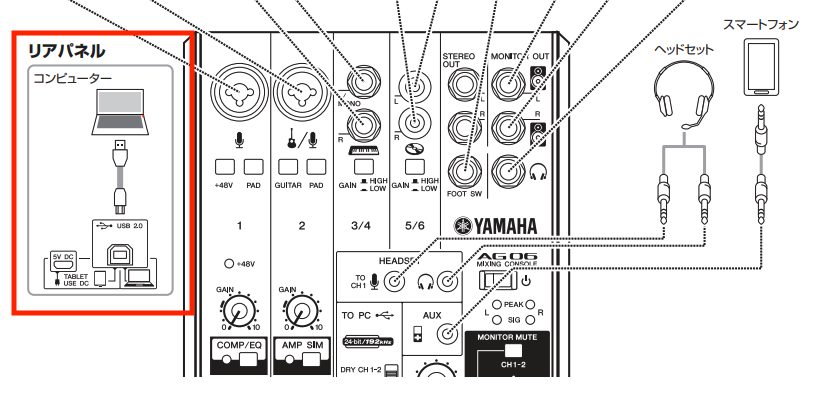 Yamaha Ag03 Ag06を詳細設定するag Dsp Controllerの使い方